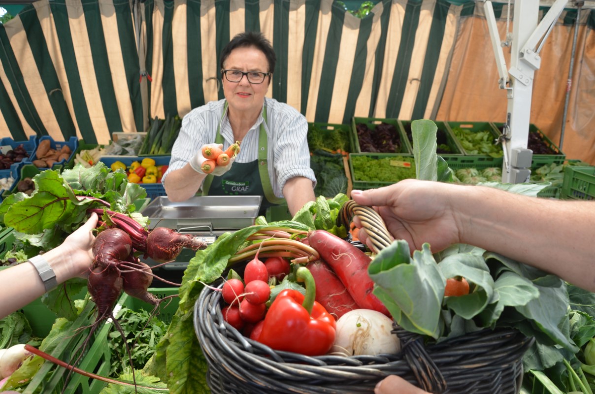 Regionale Versorgung mit Produkten und Dienstleistungen